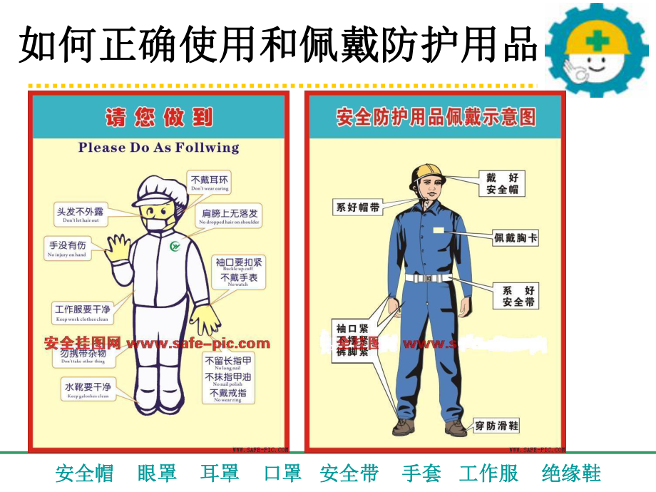 正確使用和佩戴勞動防護用品的指南